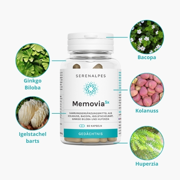 Zutaten Memovia 5x Serenalpes Zutaten Memovia 5x Serenalpes